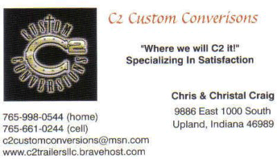 C2 Custom Conversions